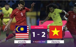 Báo Thái Lan: U22 Việt Nam thắng nhờ 2 thẻ đỏ của Malaysia trong 3 phút
