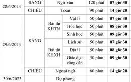 Chi tiết lịch thi tốt nghiệp THPT năm 2023