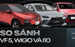 Giá lăn bánh ngang nhau, VinFast VF 5 Plus trang bị vượt trội Toyota Wigo, Hyundai i10