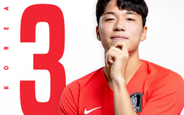 Bầu Hiển chi đậm, CLB Hà Nội sắp chiêu mộ trung vệ ĐTQG Hàn Quốc và đội trưởng U22 Việt Nam?