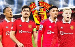 Man.United “tổng thanh lý” 13 cầu thủ để kiếm tiền chuyển nhượng