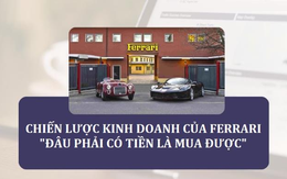 Siêu xe Ferrari và chiến lược “Đâu phải có tiền là mua được”: Càng tăng giá càng bán chạy, lợi nhuận vượt trội mọi đối thủ