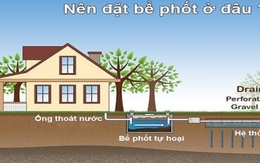 Nên đặt bể phốt ở đâu hợp phong thủy?