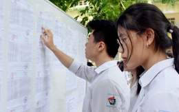 Thí sinh bất ngờ tra cứu được điểm thi tốt nghiệp 2023, Bộ GD&ĐT nói gì?