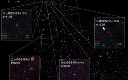 Lần đầu tiên NASA chụp được 3 vật thể từ “thế giới bên kia”