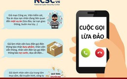 Cảnh giác trước chiêu trò giả danh cơ quan công an, viện kiểm sát, tòa án để lừa đảo