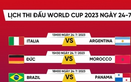 Lịch thi đấu bóng đá ngày 24/7: ĐT nữ Italia đại chiến ĐT nữ Argentina