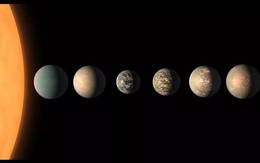 Phát hiện mới: 7 hành tinh giống Trái Đất có thể ở được