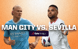 Siêu cúp châu Âu - Nhận định Man City vs Sevilla, 02h00 ngày 17/8: Không thể lỡ hẹn
