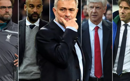 Những HLV mua sắm cầu thủ nhiều nhất lịch sử bóng đá: Pep Guardiola chuẩn bị vượt mặt Jose Mourinho