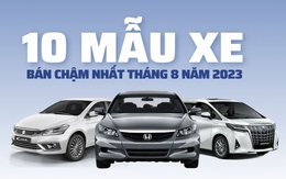 Top 10 mẫu xe bán chậm nhất tháng 8: Toàn bộ đều là xe thương hiệu Nhật