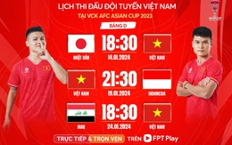 FPT Play và VTV phối hợp phát sóng VCK Asian Cup 2023
