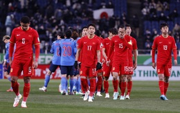 Tuyển Trung Quốc sẽ sảy chân trước đội xếp dưới tuyển Việt Nam, tự làm khó mình ở Asian Cup?