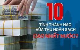 10 tỉnh thành nào vừa thu ngân sách cao nhất nước?