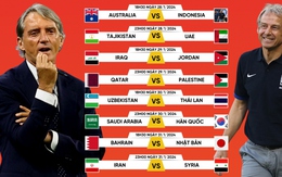 Vòng 1/8 Asian Cup 2023: Hàn Quốc đá chung kết sớm