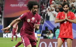 Nhận định Qatar vs Palestine, 23h00 ngày 29/1: Trận đấu bản lề