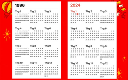 Lịch dương năm 2024 giống hệt 1996, vậy lịch âm năm Giáp Thìn 2024 "giống hệt" năm nào?