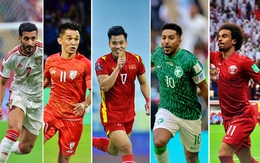 ĐT Việt Nam lọt tốp 5 đội có thống kê đặc biệt ở Asian Cup 2023