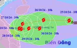 Dự báo hướng di chuyển dị thường của bão Trami