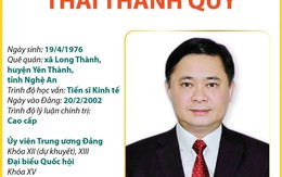 Ủy viên Trung ương Đảng, Phó Trưởng Ban Kinh tế Trung ương Thái Thanh Quý