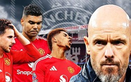 Các sếp Man United khiến NHM thất vọng với động thái mới nhất dành cho Ten Hag