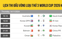 Lịch thi đấu vòng loại 3 World Cup 2026: Indonesia đối đầu Nhật Bản