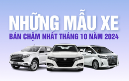 Những mẫu xe bán chậm nhất tháng 10/2024