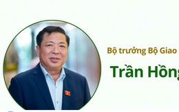 Quá trình công tác của Bộ trưởng Bộ Giao thông Vận tải Trần Hồng Minh