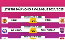 Lịch thi đấu và trực tiếp vòng 7 V-League 2024/2025: HAGL đại chiến CAHN