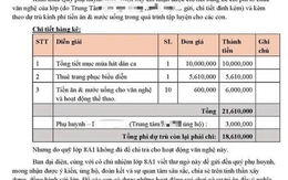 Xôn xao vụ Ban phụ huynh ở TP. HCM kêu gọi ủng hộ kinh phí diễn văn nghệ chào mừng 20/11: Tổng tới 21,6 triệu đồng!