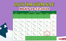 Lịch âm 28/12 - Âm lịch hôm nay 28/12 chính xác nhất - lịch vạn niên 28/12/2024