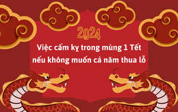 Những việc cấm kỵ trong mùng 1 Tết, nếu không muốn cả năm thua lỗ