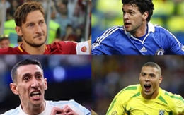 Những ngôi sao bóng đá tuổi Rồng thành công nhất lịch sử