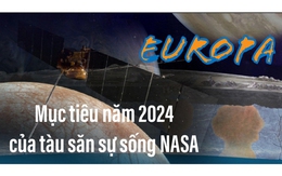 Chân dung Europa: Mục tiêu năm 2024 của tàu săn sự sống NASA