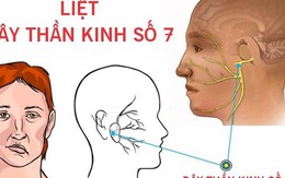 Căn bệnh khiến ca sĩ Nguyễn Trần Trung Quân vào bệnh viện cấp cứu