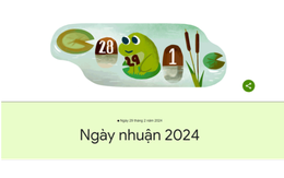 Ngày nhuận năm 2024: Giải mã tất tần tật về hiện tượng lịch này