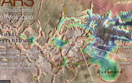Mê cung Bóng đêm: Nơi sự sống Sao Hỏa ẩn náu?