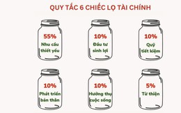 Quản lý tài chính qua "những chiếc lọ": Nữ nhân viên văn phòng U40 đã "cân" cả gia đình 4 người với thu nhập 17 triệu đồng ở Hà Nội thế nào?