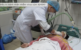 Gần 50% ca nhiễm cúm A/H5N1 tử vong, Bộ Y tế lưu ý 5 điểm này