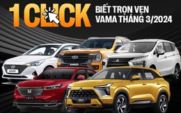 10 ô tô bán chạy nhất Việt Nam tháng 3: Mitsubishi Xpander số 1, Xforce leo top 3, Toyota chỉ còn Vios