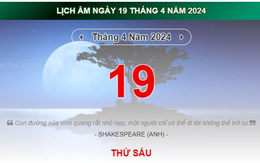 Lịch âm hôm nay - Xem lịch âm ngày 19/4