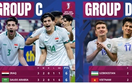 U23 Uzbekistan “khó xử” khi đối đầu với U23 Việt Nam