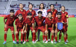 Đại bại trước Trung Quốc, tuyển trẻ Thái Lan bị loại sớm, tan mộng dự World Cup