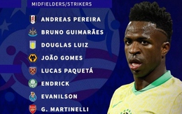 Danh sách Brazil dự Copa America 2024: Vắng bóng 2 cầu thủ MU