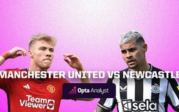Nhận định MU vs Newcastle, 02h00 ngày 16/5: Chạm đáy khủng hoảng