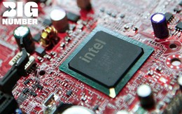 Siêu nhà máy chip lớn nhất Trái đất của Intel: Được ví như 'cánh đồng của những giấc mơ', sạch gấp nghìn lần bệnh viện, sẽ ngốn hàng chục triệu lít nước/ngày