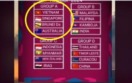 Thực hư việc tuyển Trung Quốc, Iraq, Australia đồng loạt dự AFF Cup 2024