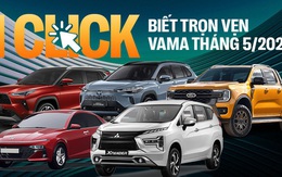 Corolla Cross, Accent 'đòi' lại ngôi vua phân khúc, Xpander và Ranger nối dài cuộc đua song mã