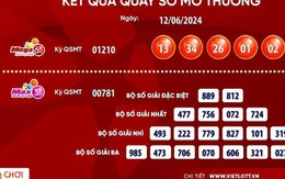 Vé số Vietlott trúng thưởng 41,4 tỉ đồng được bán từ quán cà phê