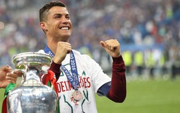 Video: Tất cả 14 bàn thắng của kỷ lục gia Cristiano Ronaldo tại các kỳ Euro